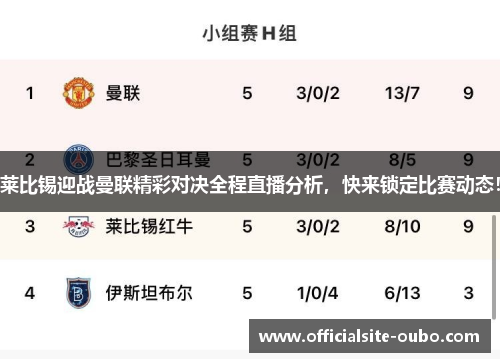 莱比锡迎战曼联精彩对决全程直播分析，快来锁定比赛动态！